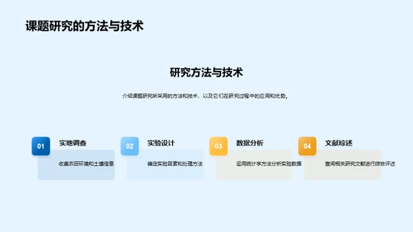 农学硕士研究探索