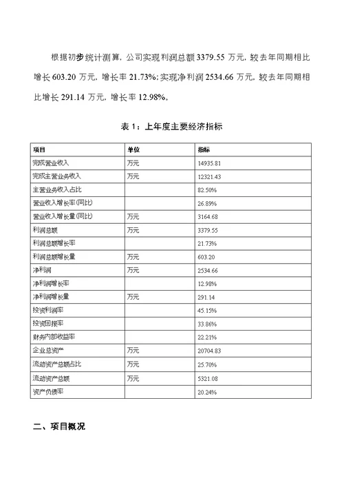 新建年产960套除尘打磨柜项目可行性研究报告