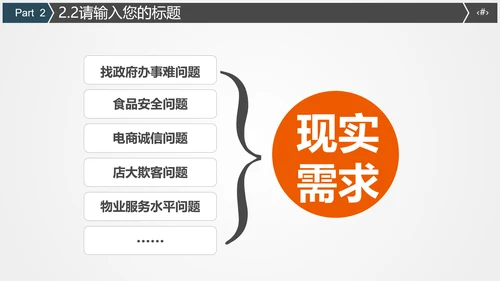火车高铁客运工作汇报通用PPT
