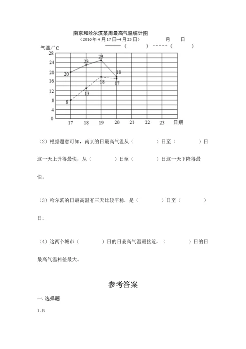 人教版五年级下册数学期末测试卷附答案下载.docx