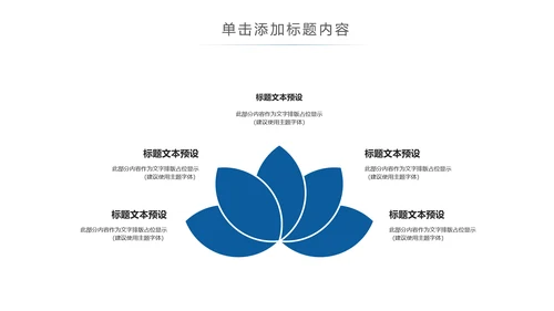 生物基因链化学制药细胞医疗医学PPT模板