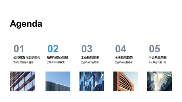 智能化时代的职业提升