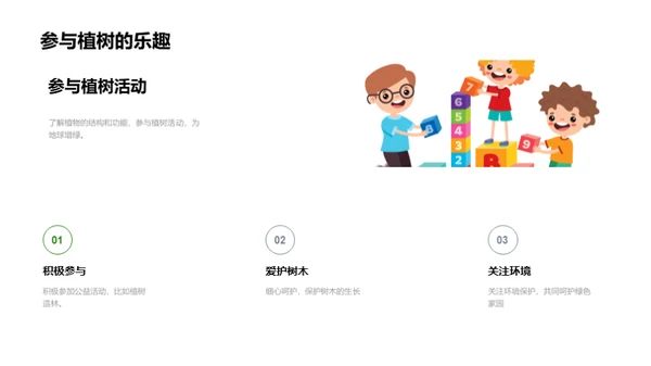 揭秘绿色之源