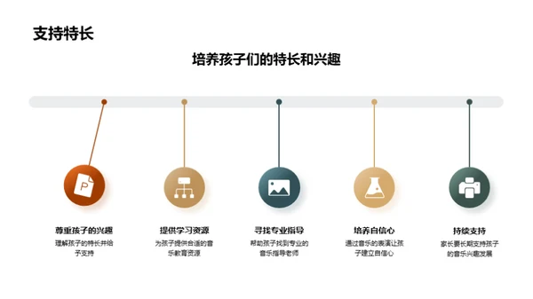 音乐教育的全方位