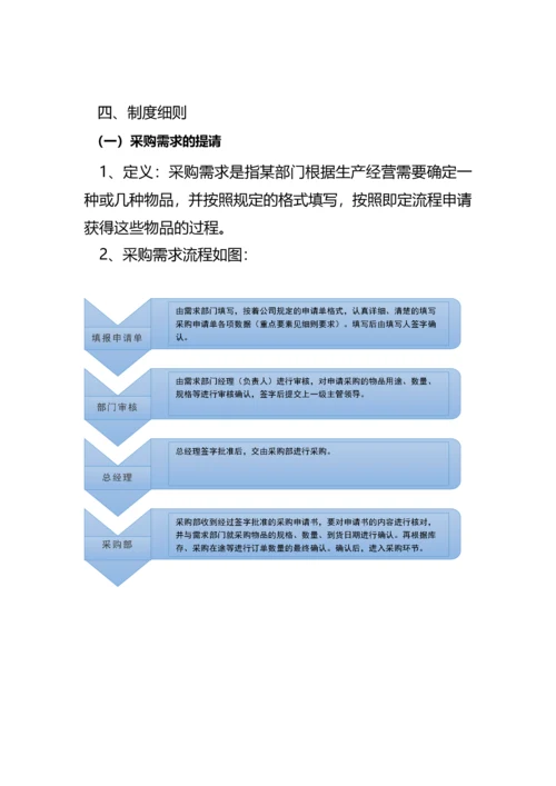 【通用】-采购管理制度及采购流程.docx