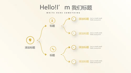 金色时尚年会年终工作总结汇报商务通用PPT动态模板