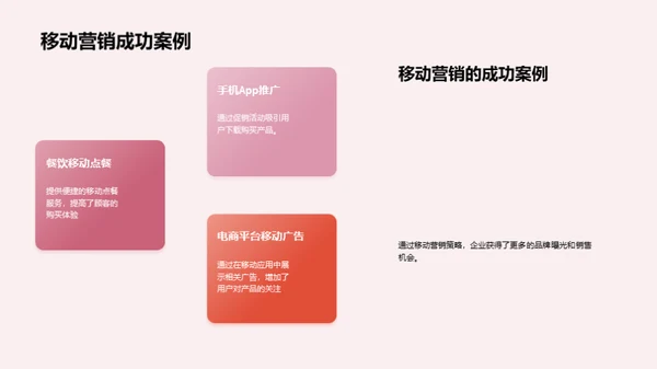 数字营销趋势解读