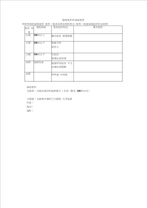 地表形态的塑造学案