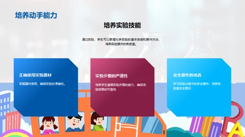 化学实验全程指南