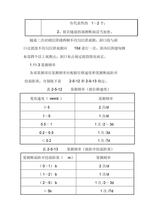 围岩监控量测施工工艺