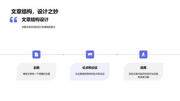 高中写作技巧提升