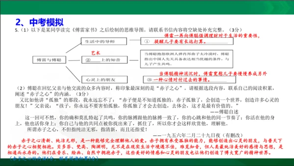 第三单元名著导读《傅雷家书》选择性阅读课件