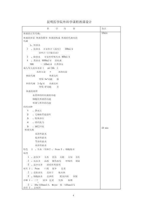 桂林医学院外科学教研室课程教案