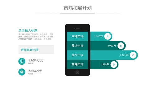 商务组织活动策划方案书计划书PPT模板