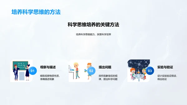 科学学习实践