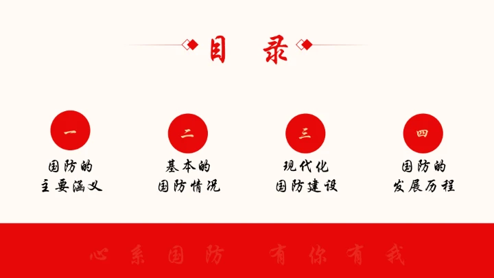 新时代国防教育专题全国中小学生国防教育ppt