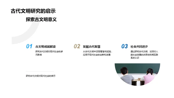 探秘古文明与现代
