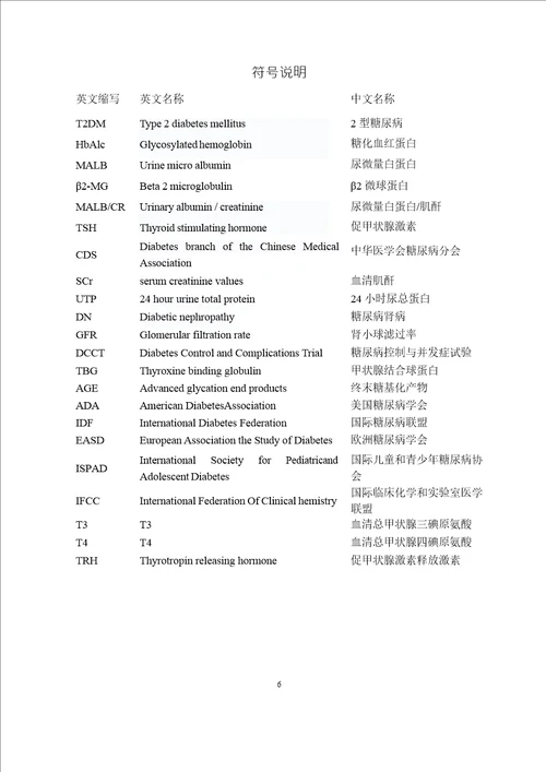 血tshhba1c与尿malbmalbcr2mgutp联合检测在糖尿病肾病早期诊断中的应用