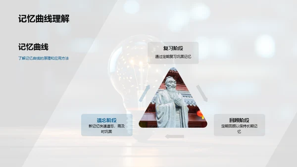 突破学习难关