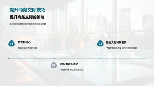 商务礼仪实战指南