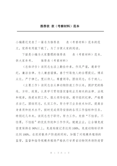 推荐表 表（考察材料）范本.docx