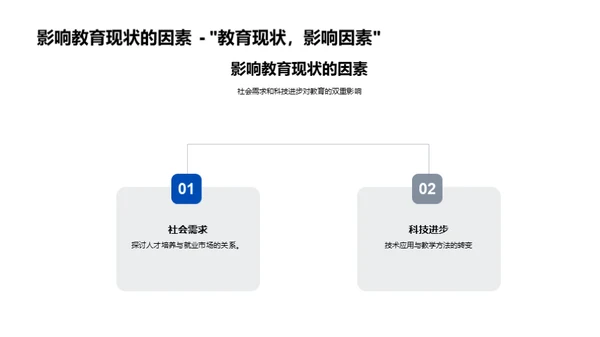 大学教育全景解析