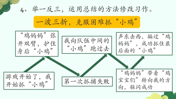 【四上课件】第六单元习作：记一次游戏