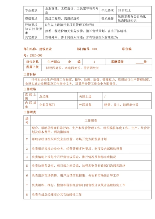 建筑工程公司岗位说明指导书.docx
