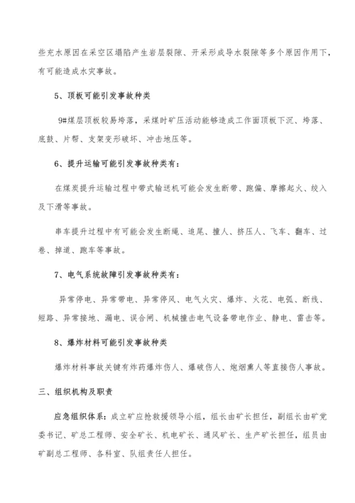 生产安全事故应急专项预案部分.docx