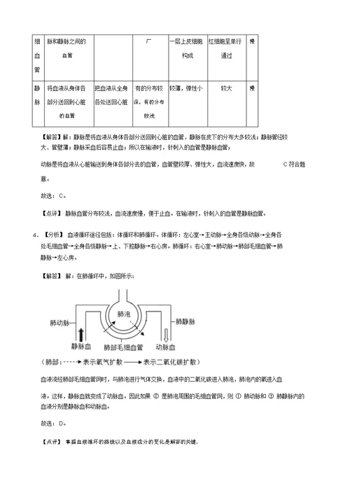 苏科版八年级上册生物第15章人体内平衡的维持测试题(解析版)