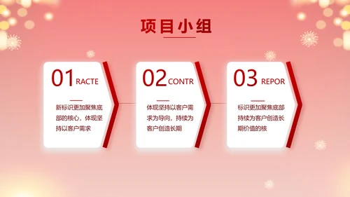 街道年末联欢会2022年终总结新年计划PPT