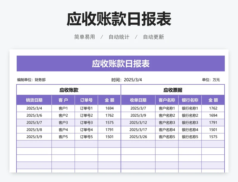 应收账款日报表