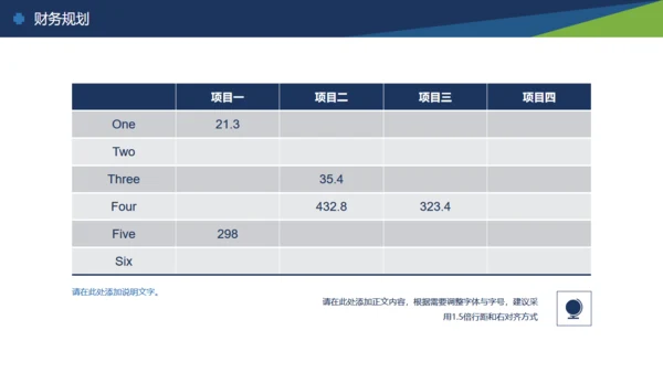 商务创业公司融资计划书通用PPT模板