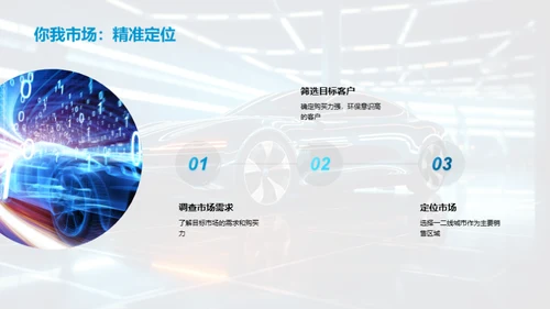 电动汽车的绿色未来