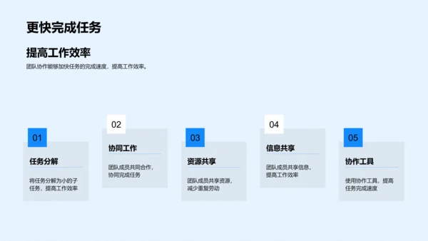 新媒体团队协作提升