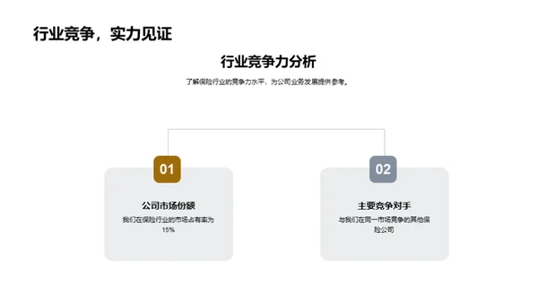 保险业半年度剖析