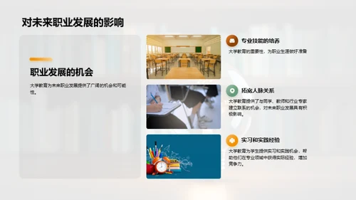 探索大学学习之道