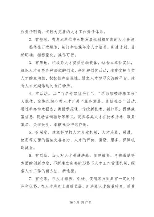 人才工作示范点创建意见.docx