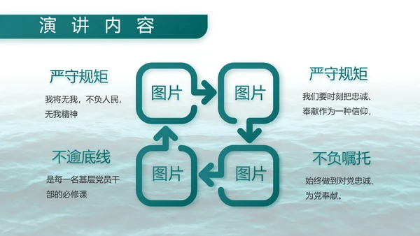 中国八一海军部队工作总结汇报PPT