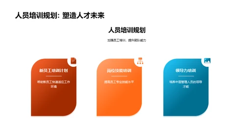 人资部门年度策略会议
