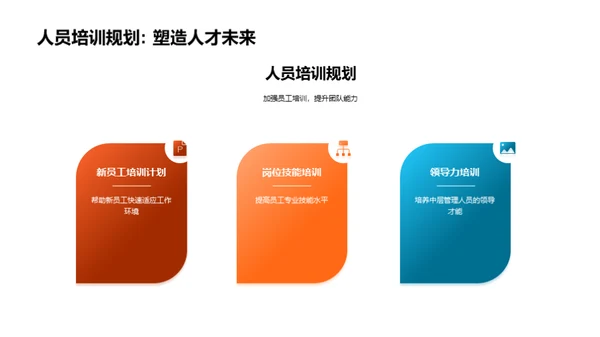 人资部门年度策略会议