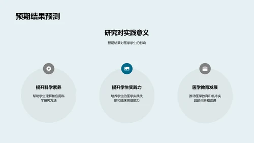 医学研究开题报告