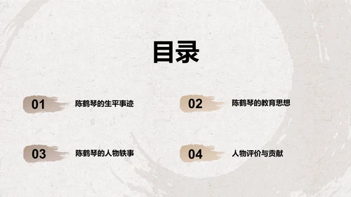 橙色复古风陈鹤琴——人物介绍PPT模板