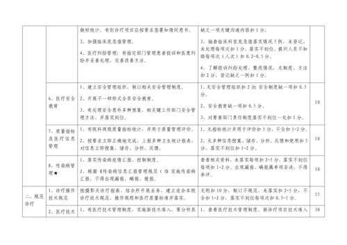 民营医院评价统一标准实施工作细则.docx