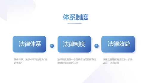 蓝色严谨大气公正司法工作总结PPT