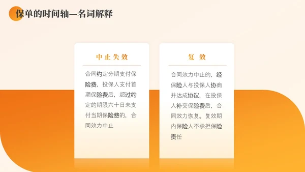 黄色渐变商务实拍风保险基础知识PPT模版