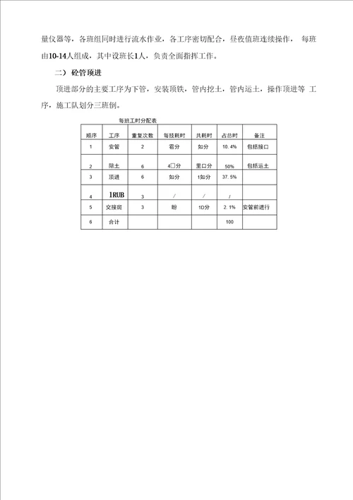 人工掘进顶管专项方案