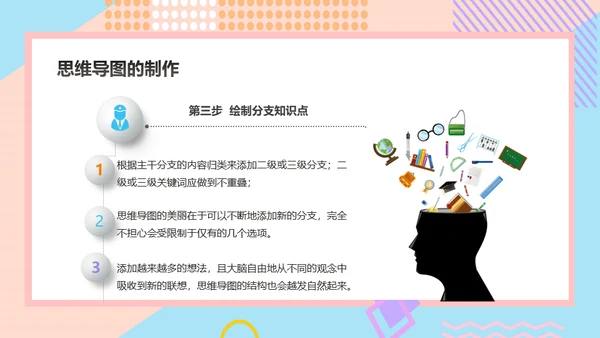 思维导图新思路通用PPT模版