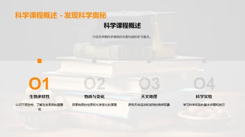 学科掌握与学习技巧