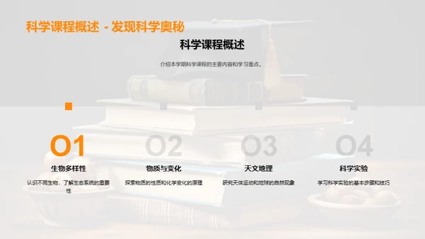 学科掌握与学习技巧